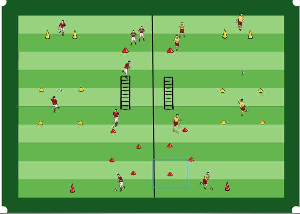 Fußballtraining: SC Tisis Koordination mit Ball