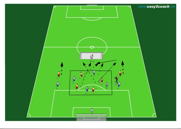 SSG attacking with outside players