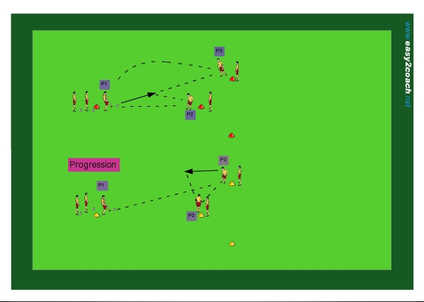 NT Warm-up Passing and Receiving 1