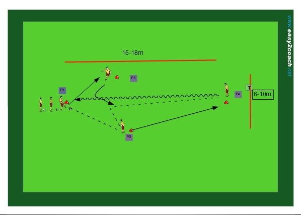 NT Warm-up Passing and Receiving 2