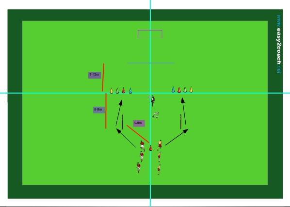NT Warm-Up Reactive Agility Race With Shot