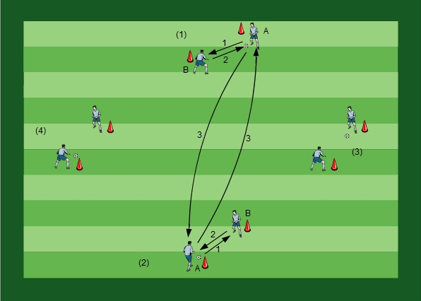 Passing with Runs Variation II
