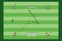 Torschuss Übungen für dein Fußballtraining. Paket 03 - E-Book: Erlernen verschiedener Torschusstechniken mit 20 Übungsbeispielen