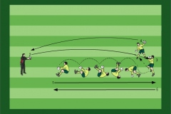 Torhütertraining Fußballübungen für dein Fußballtraining. Paket 12 - E-Book: 19 Allgemeine Übungen für das Torhütertraining