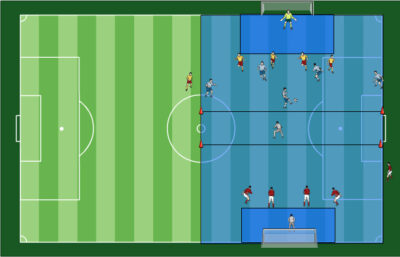 4-4-2 Fussballübungen für dein Fußballtraining - Schulung des 4-4-2 System