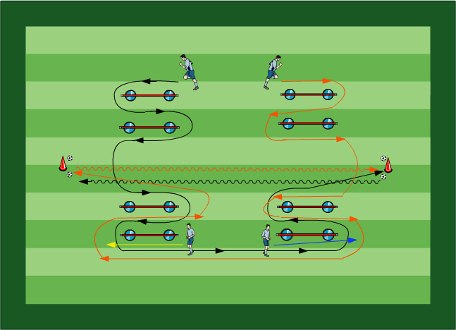 Schulung des Defensivspiels - Fußball Übungen für dein Fußballtraining - Zwei komplette Trainingseinheiten zur Schulung des Defensivspiels