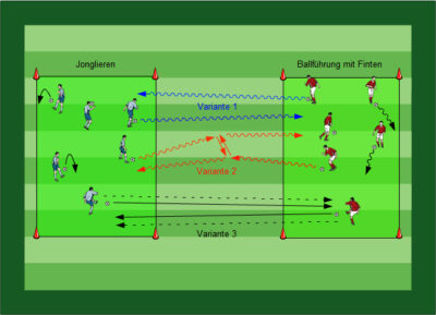 Schulfußball - Fußball Übungen für dein Fußballtraining - Lehrerhandbuch für den Schulfußball
