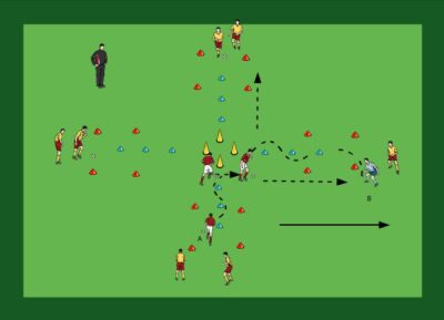 Fußball Dribbling Fußball Übungen für dein Fußballtraining - Perfektes Dribbling mit Ingo Anderbrügge Teil2