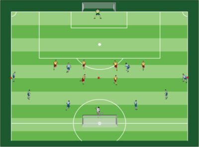 1-4-4-2 Fußball Übungen für dein Fußballtraining - 1-4-4-2 und seine Varianten