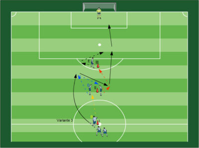Spielformen Angriff über die Mitte Fußball Übungen für dein Fußballtraining - Methodische Reihe: Spielformen mit dem Schwerpunkt Angriff über die Mitte