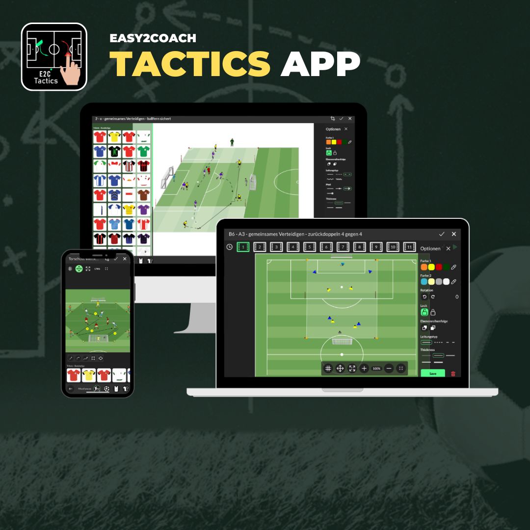 e2c Tactics - Taktiktafel zum Zeichnen & Animieren von Fußballübungen & Taktiken