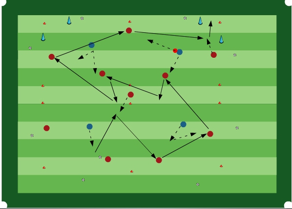 MIDFIELD AND CENTRAL ATTACKING PLAY