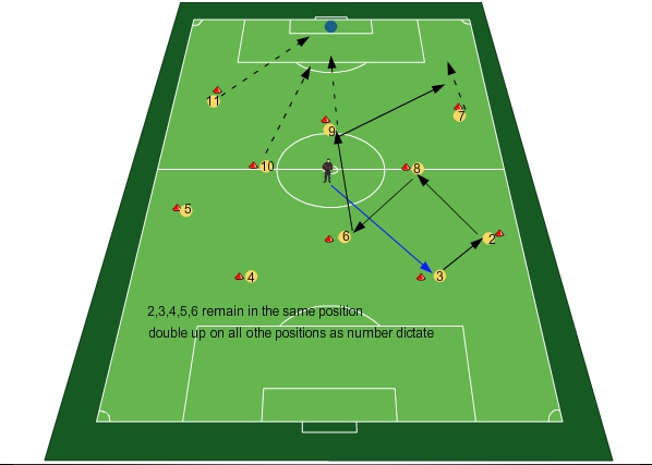 shadow play and negative transition - positional