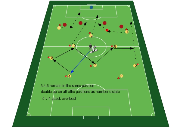 shadow play and negative transition - positional