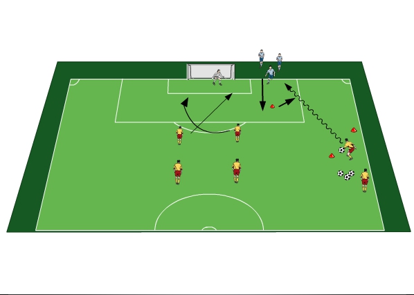 Soccer Exercise Database With Over 300 Free Exercises