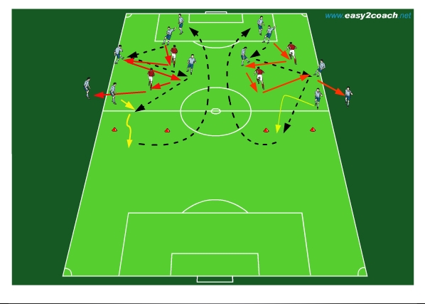 Passing – Playing out from the back