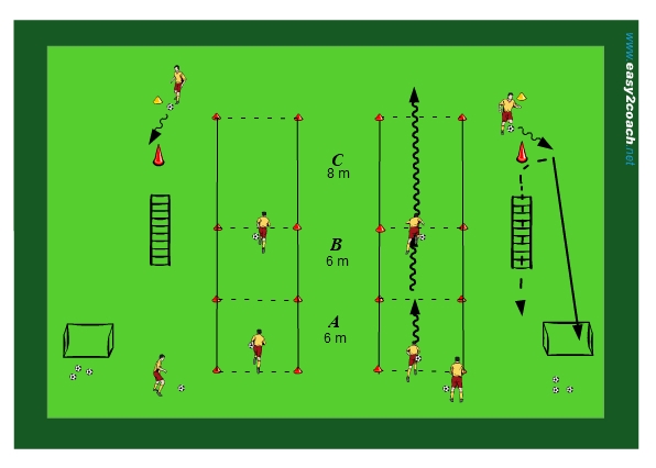 Football training: COE (GT )- Warm Up: RWB + Pass + Agility