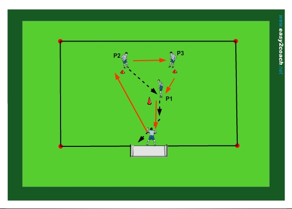2 Touch Shooting