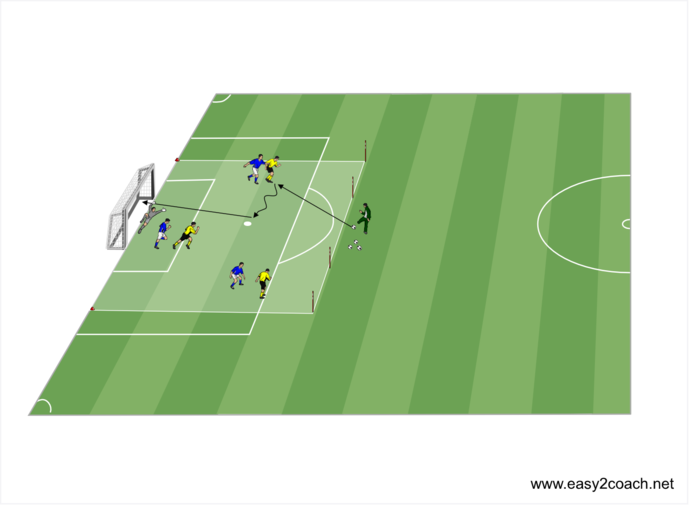 Soccer Exercise Database With Over 300 Free Exercises