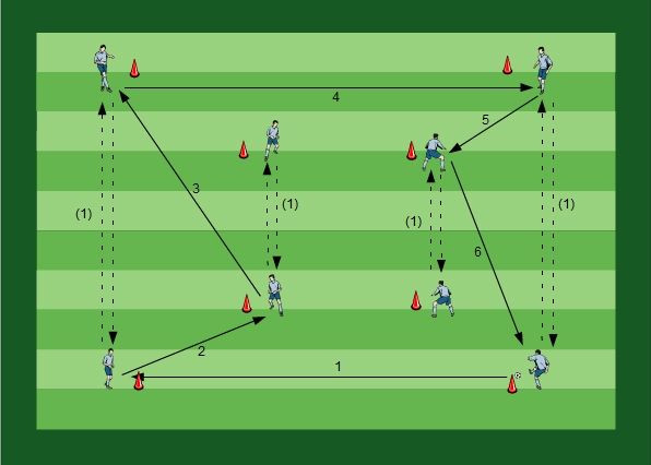 Passing in two Boxes IV
