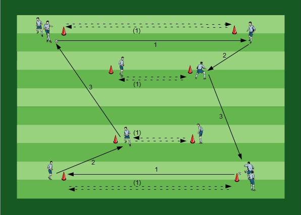 Passing in two Boxes V