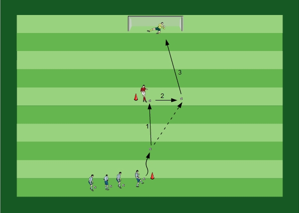 Juggling, Volleyed pass + Shot at goal, Variation 1