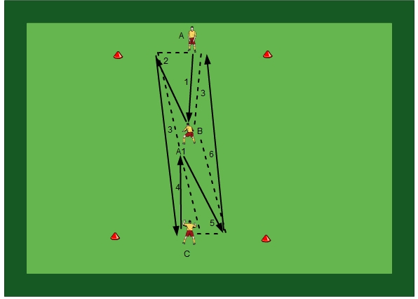 3-Way changing positions in a box